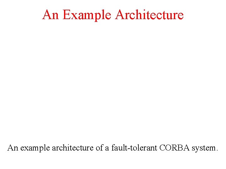 An Example Architecture An example architecture of a fault-tolerant CORBA system. 