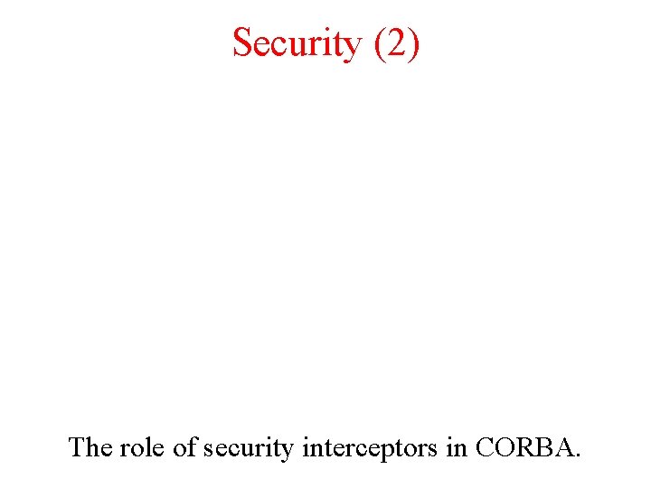 Security (2) The role of security interceptors in CORBA. 