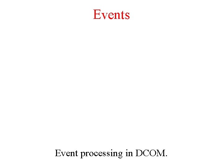 Events Event processing in DCOM. 