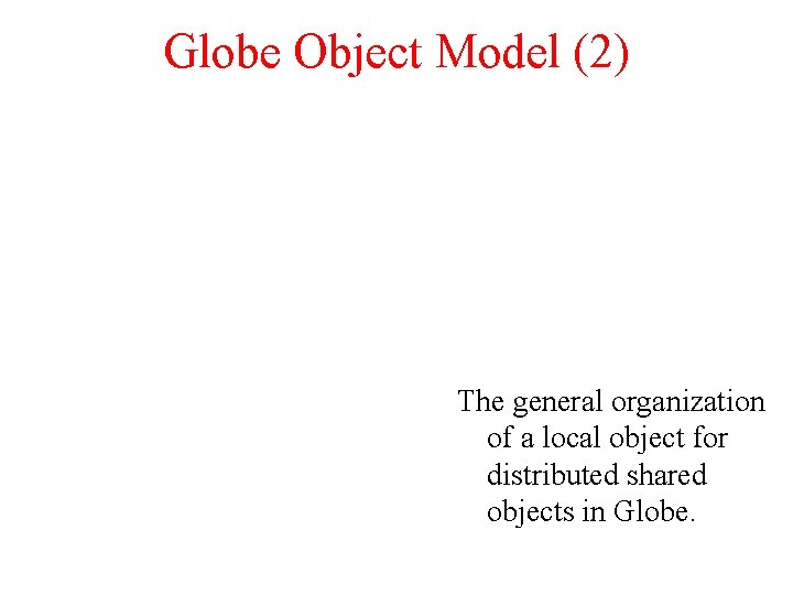 Globe Object Model (2) The general organization of a local object for distributed shared