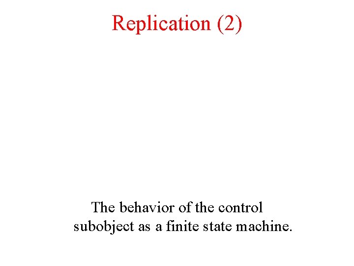 Replication (2) The behavior of the control subobject as a finite state machine. 