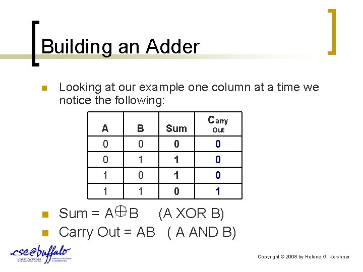 Building an Adder n n n Looking at our example one column at a