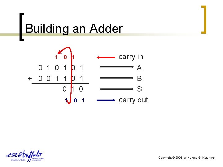 Building an Adder 1 0 1 0 1 + 0 0 1 1 0