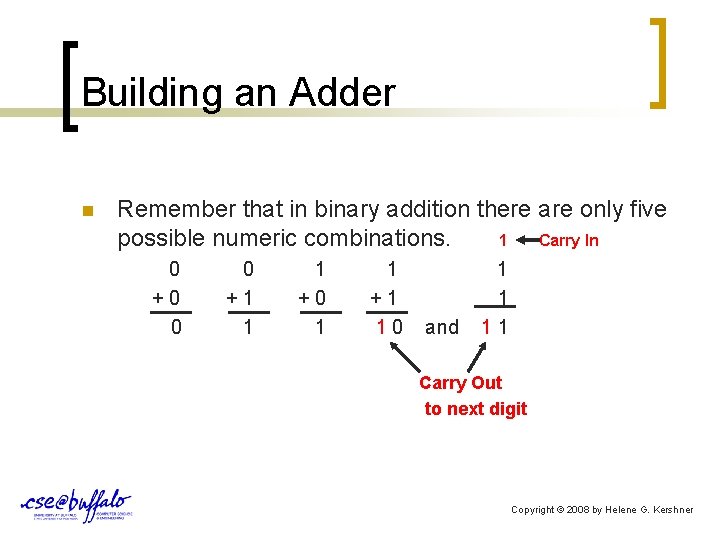Building an Adder n Remember that in binary addition there are only five possible