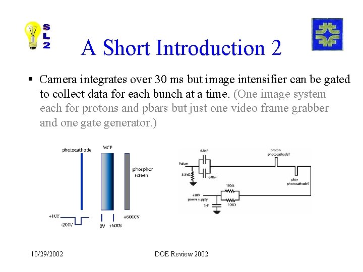 A Short Introduction 2 § Camera integrates over 30 ms but image intensifier can