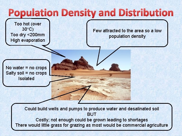 Population Density and Distribution Too hot (over 30 C) Too dry <200 mm High