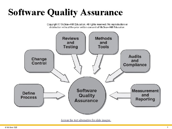 Because learning changes everything Chapter 17 Software Quality