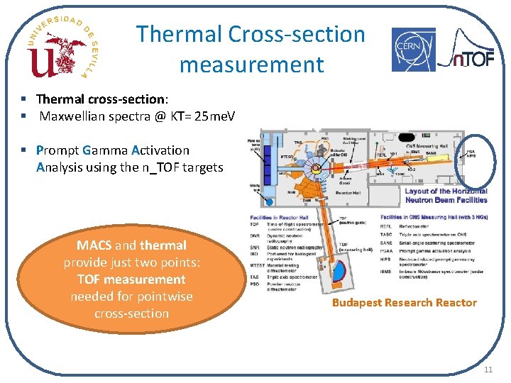 Thermal Cross-section measurement § Thermal cross-section: § Maxwellian spectra @ KT= 25 me. V