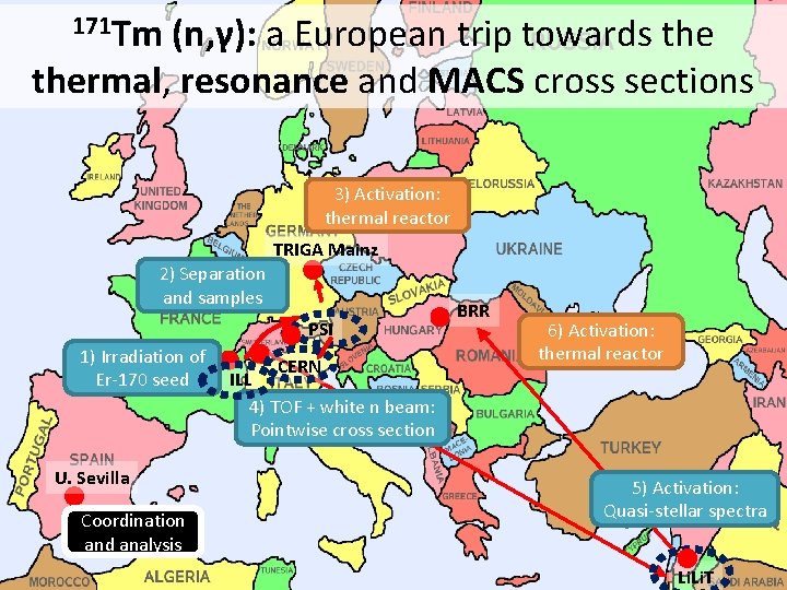 171 Tm (n, γ): a European trip towards the Interest for neutron thermal, resonance