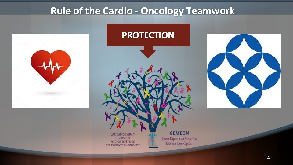 Rule of the Cardio - Oncology Teamwork PROTECTION 20 
