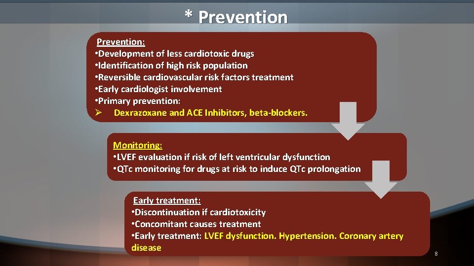 * Prevention: • Development of less cardiotoxic drugs • Identification of high risk population