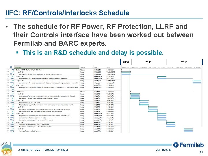 IIFC: RF/Controls/Interlocks Schedule • The schedule for RF Power, RF Protection, LLRF and their
