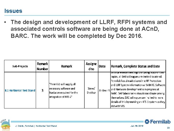 Issues • The design and development of LLRF, RFPI systems and associated controls software