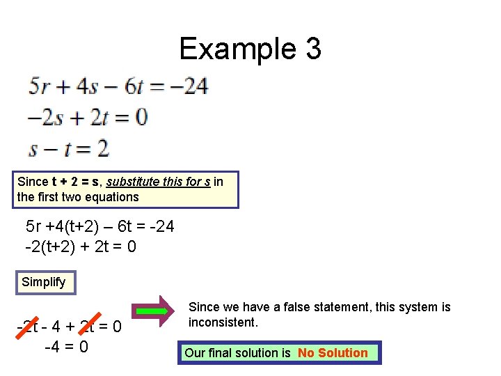 Example 3 Since t + 2 = s, substitute this for s in the
