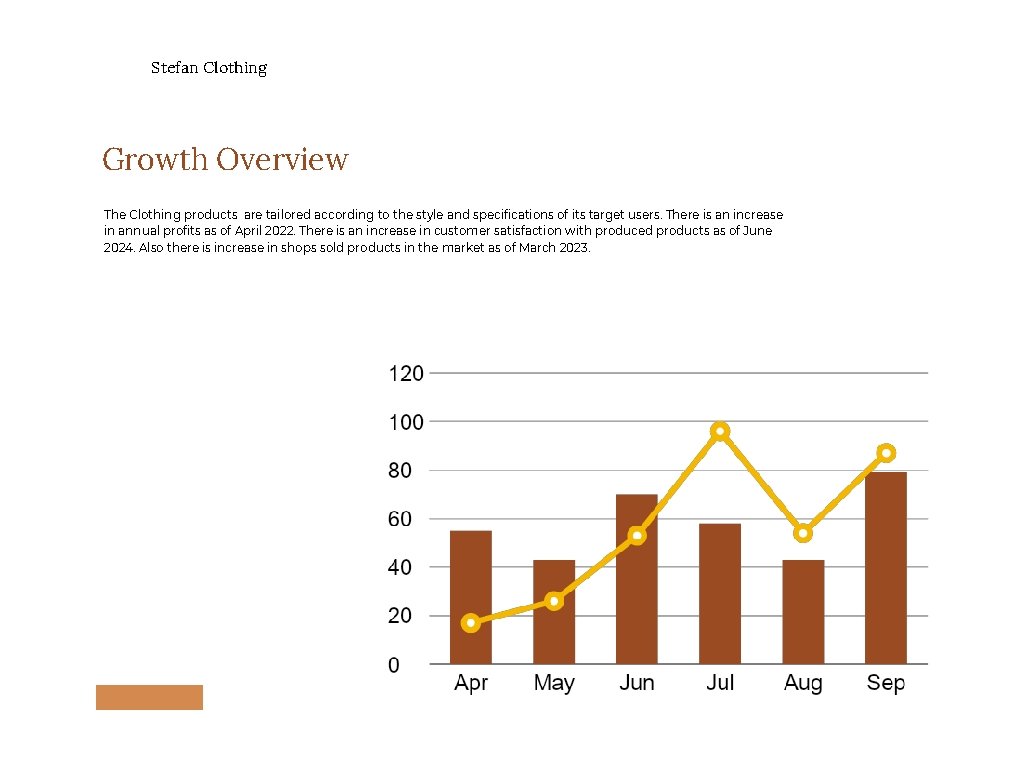 Stefan Clothing Growth Overview The Clothing products are tailored according to the style and