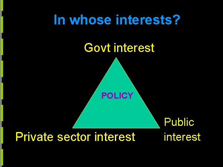 In whose interests? Govt interest POLICY Private sector interest Public interest 