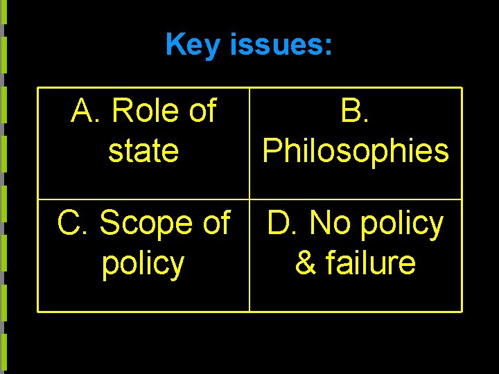 Key issues: A. Role of state B. Philosophies C. Scope of policy D. No