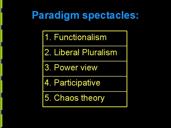 Paradigm spectacles: 1. Functionalism 2. Liberal Pluralism 3. Power view 4. Participative 5. Chaos