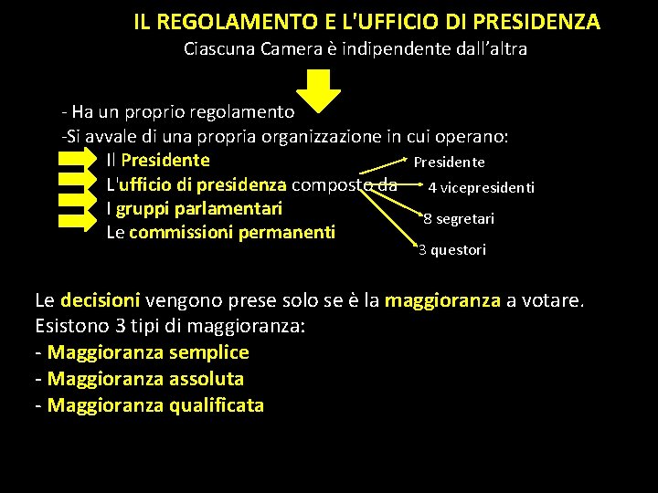 IL REGOLAMENTO E L'UFFICIO DI PRESIDENZA Ciascuna Camera è indipendente dall’altra - Ha un