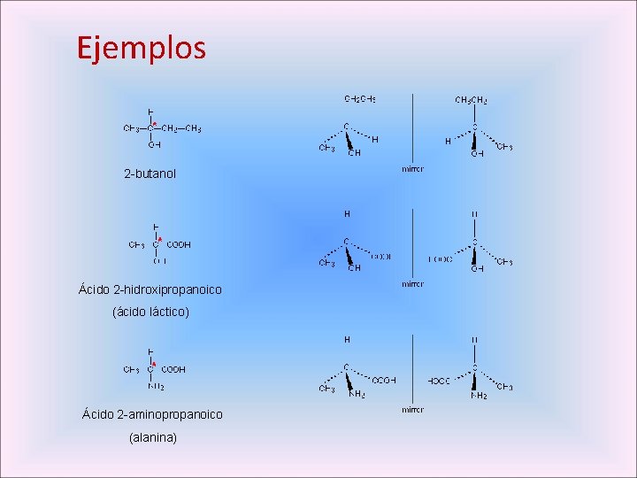 Ejemplos 2 -butanol Ácido 2 -hidroxipropanoico (ácido láctico) Ácido 2 -aminopropanoico (alanina) 