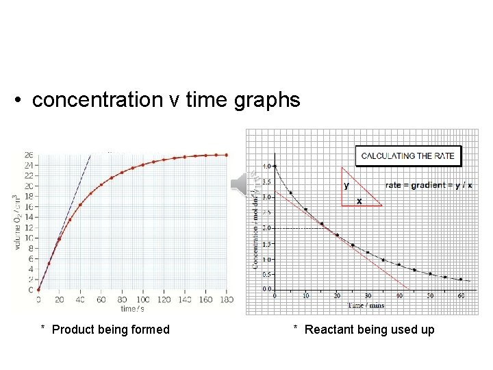 • concentration v time graphs * Product being formed * Reactant being used • concentration v time graphs * Product being formed * Reactant being used
