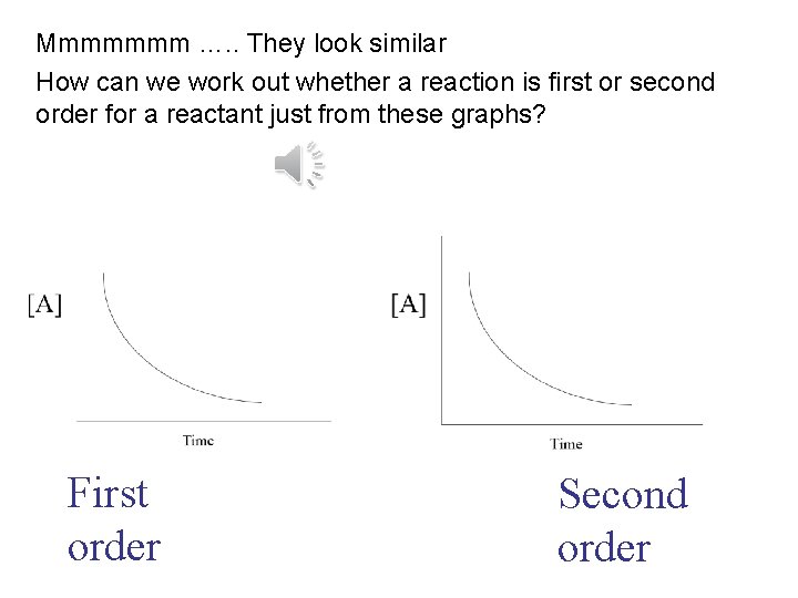 Mmmmmmm …. . They look similar How can we work out whether a reaction Mmmmmmm …. . They look similar How can we work out whether a reaction