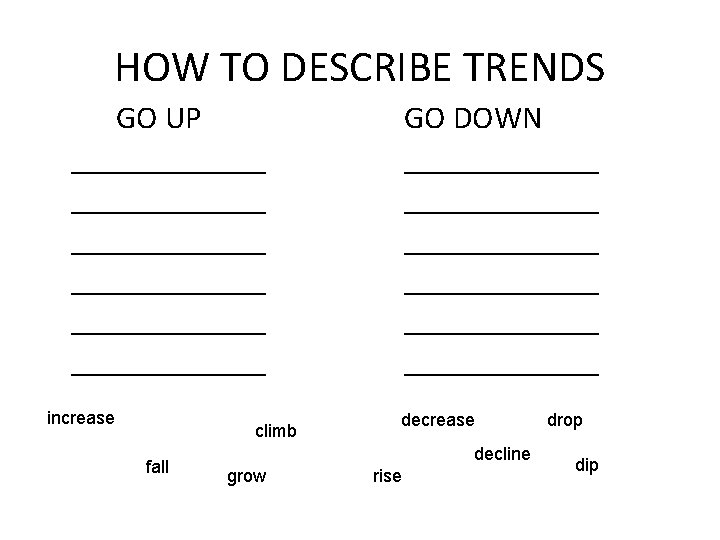 HOW TO DESCRIBE TRENDS GO UP GO DOWN ______________ ______________ increase climb fall ______________