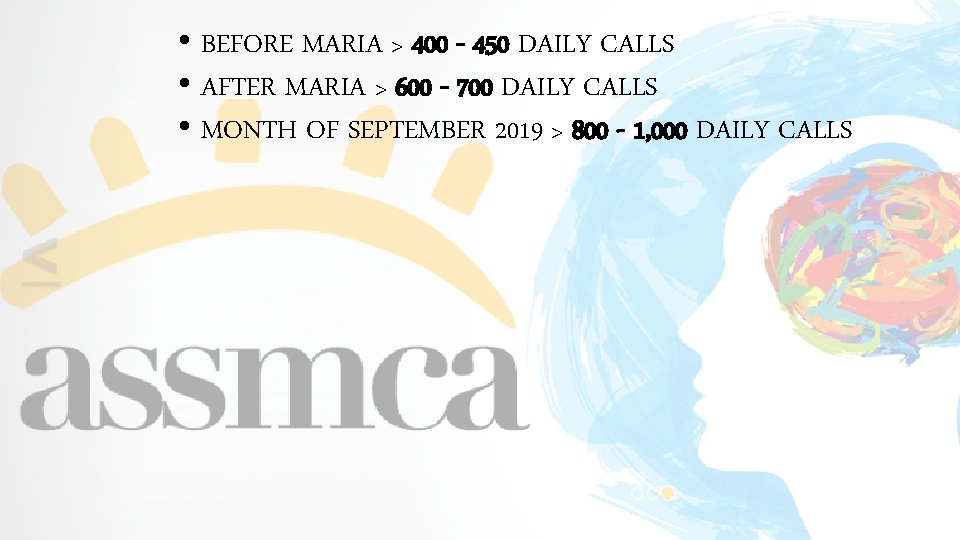  • BEFORE MARIA > 400 - 450 DAILY CALLS • AFTER MARIA >