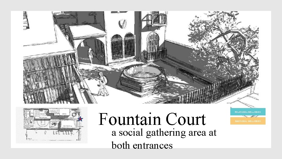 Fountain Court a social gathering area at both entrances RELATIONAL WELL-BEING EMOTIONAL WELL-BEING 