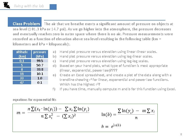 living with the lab Class Problem The air that we breathe exerts a significant