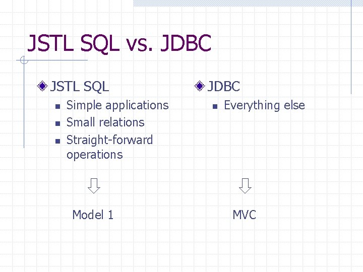 JSTL SQL vs. JDBC JSTL SQL n n n Simple applications Small relations Straight-forward