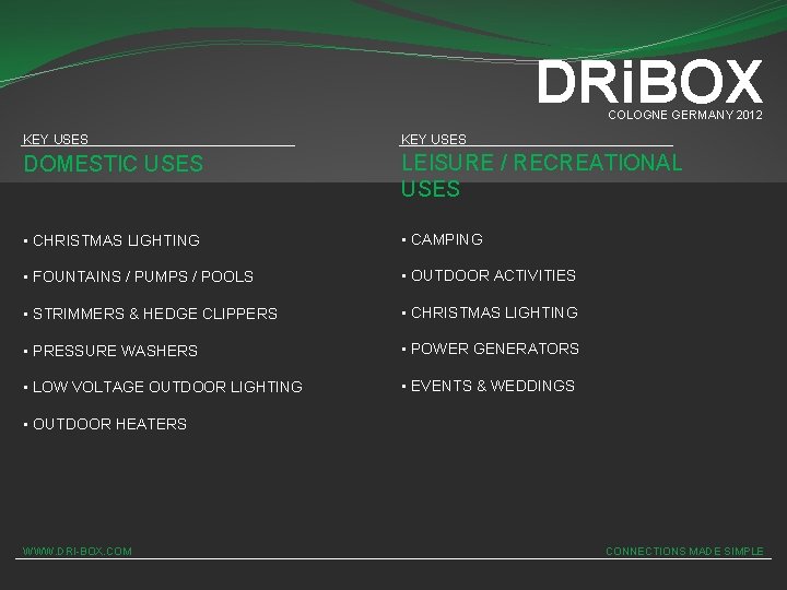 DRi. BOX COLOGNE GERMANY 2012 KEY USES DOMESTIC USES LEISURE / RECREATIONAL USES •