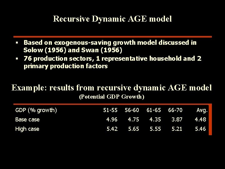 Recursive Dynamic AGE model § Based on exogenous-saving growth model discussed in Solow (1956)