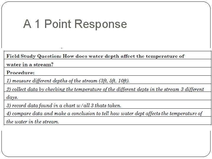 A 1 Point Response 