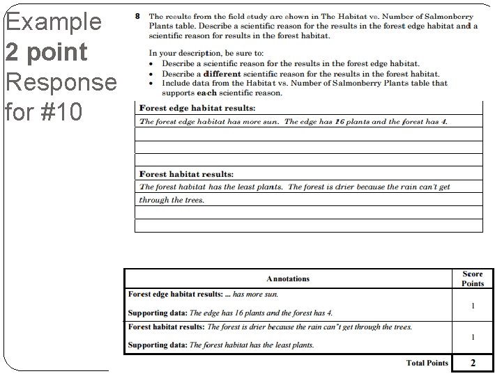 Example 2 point Response for #10 