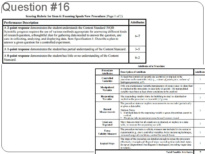 Question #16 