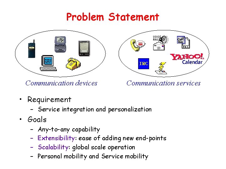 Problem Statement Communication devices Communication services • Requirement – Service integration and personalization •
