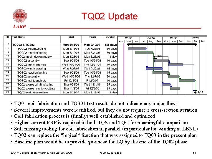 TQ 02 Update • TQ 01 coil fabrication and TQS 01 test results do