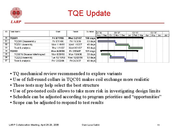 TQE Update • TQ mechanical review recommended to explore variants • Use of full-round