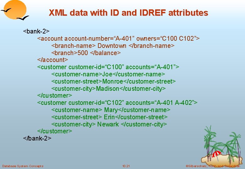 XML data with ID and IDREF attributes <bank-2> <account-number=“A-401” owners=“C 100 C 102”> <branch-name>