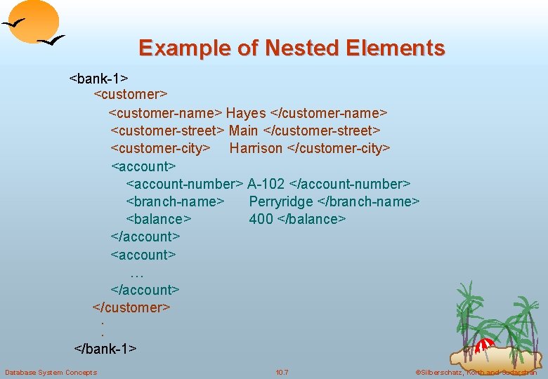 Example of Nested Elements <bank-1> <customer-name> Hayes </customer-name> <customer-street> Main </customer-street> <customer-city> Harrison </customer-city>
