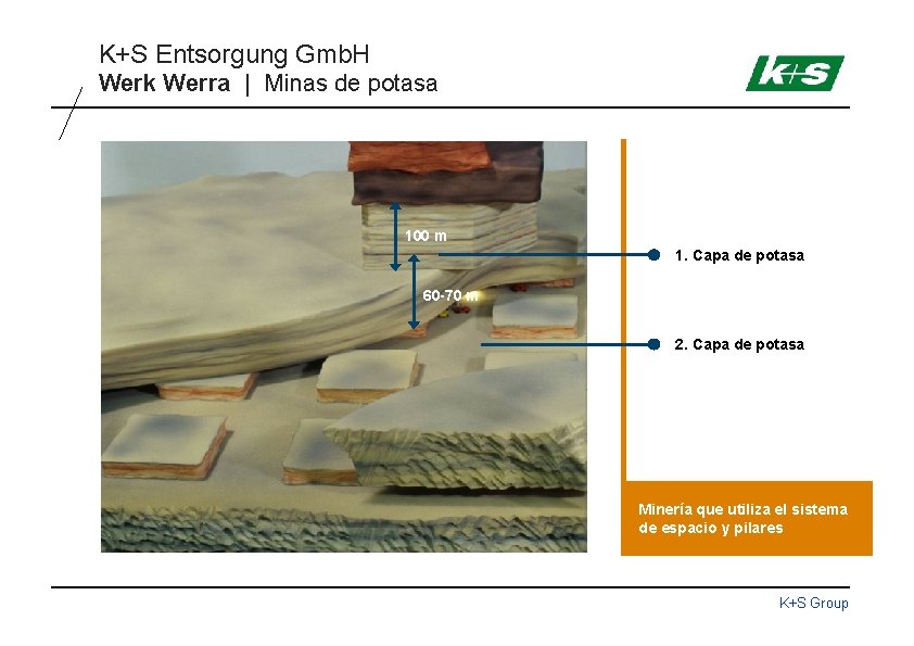 K+S Entsorgung Gmb. H Werk Werra | Minas de potasa 100 m 1. Capa