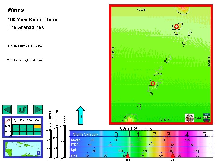 Winds 13. 2 N 100 -Year Return Time 1 The Grenadines Ross Wagenseil for