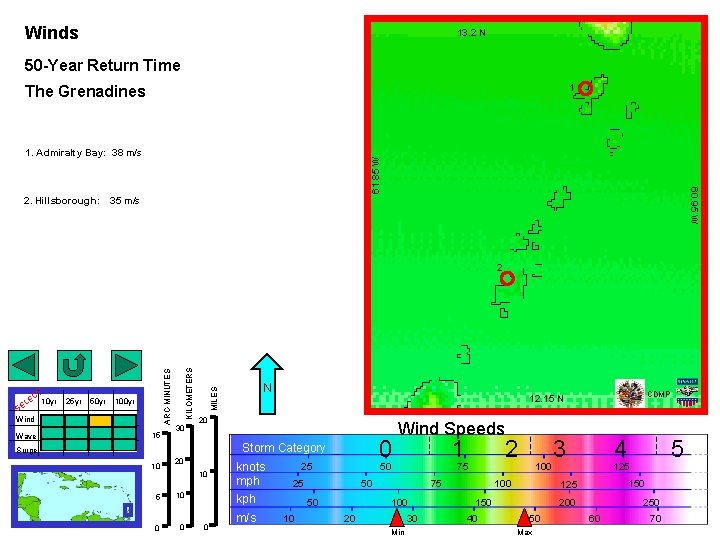 Winds 13. 2 N 50 -Year Return Time 1 The Grenadines Ross Wagenseil for