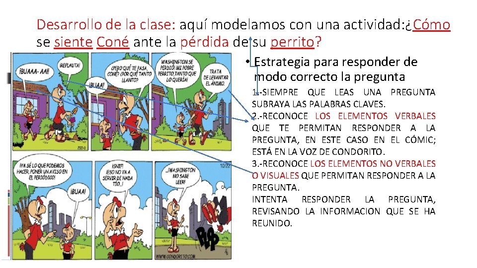 Desarrollo de la clase: aquí modelamos con una actividad: ¿Cómo se siente Coné ante