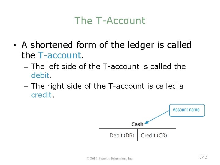 The T-Account • A shortened form of the ledger is called the T-account. –