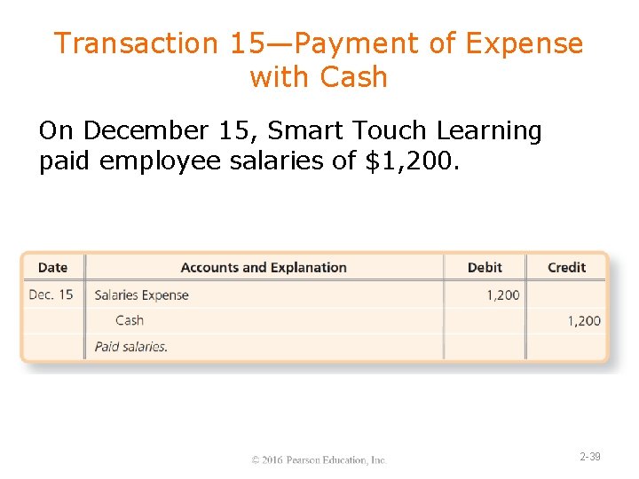 Transaction 15—Payment of Expense with Cash On December 15, Smart Touch Learning paid employee