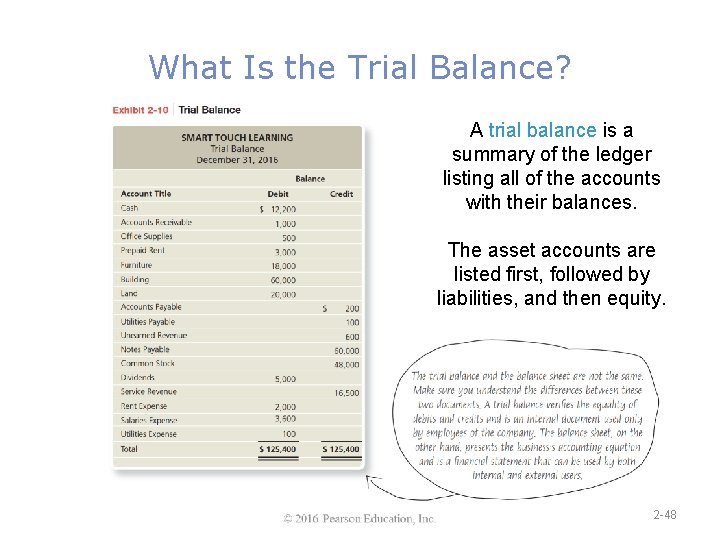 What Is the Trial Balance? A trial balance is a summary of the ledger