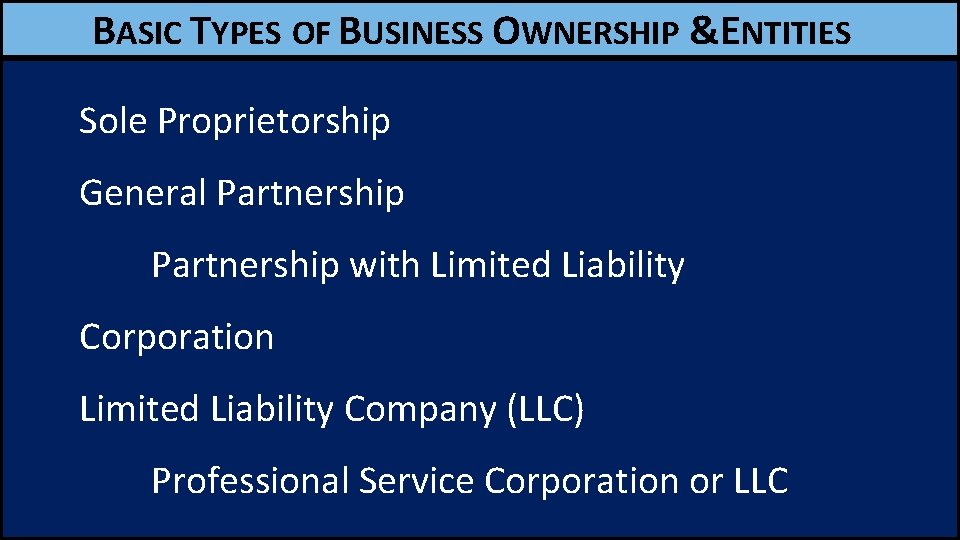 BASIC TYPES OF BUSINESS OWNERSHIP &ENTITIES Sole Proprietorship General Partnership with Limited Liability Corporation