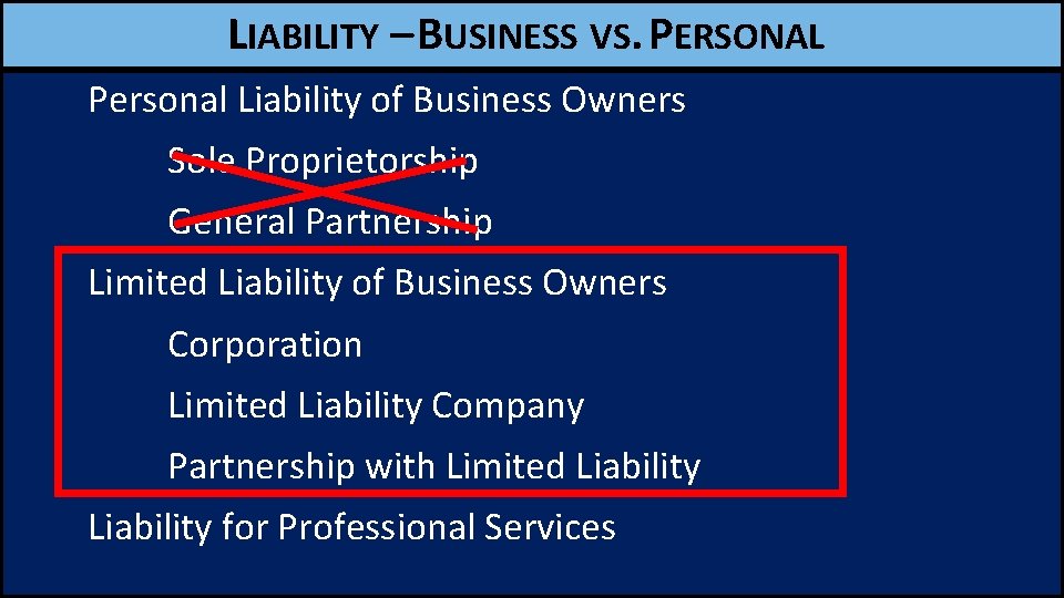 LIABILITY – BUSINESS VS. PERSONAL Personal Liability of Business Owners Sole Proprietorship General Partnership